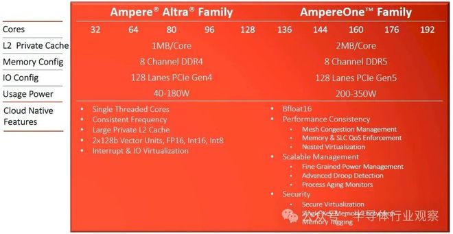 Nvidia GT430 显卡：陪伴我探索电子科技世界的启蒙工具  第1张