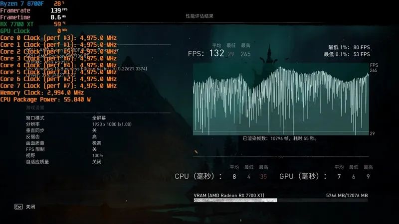 丽台 GT640 显卡位宽：影响游戏体验的关键因素  第4张