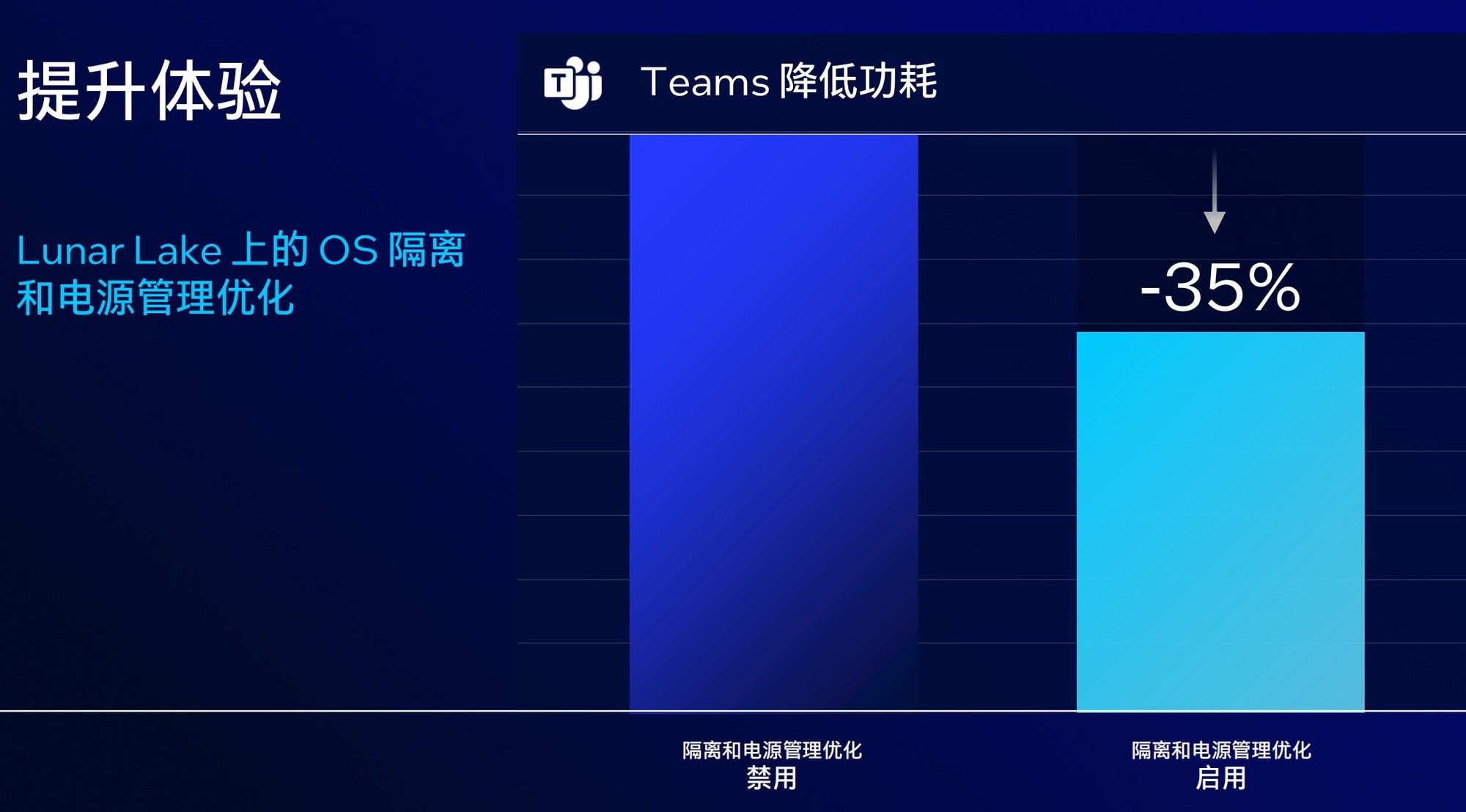 i7-980X：电脑发烧友的必备伙伴，带来性能全方位提升  第2张