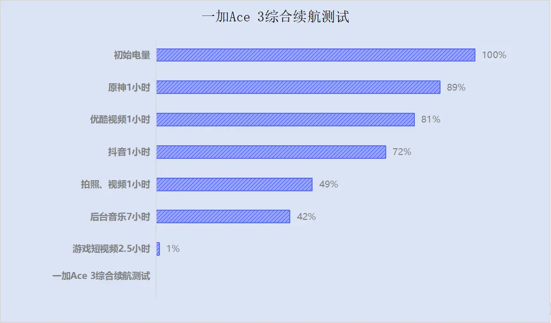 i7-980X：电脑发烧友的必备伙伴，带来性能全方位提升  第4张