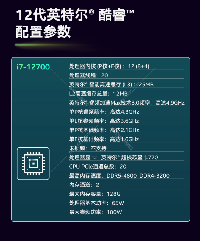 英特尔酷睿 i7-12700F：点燃内心激情的神器，性能提升新境界  第9张