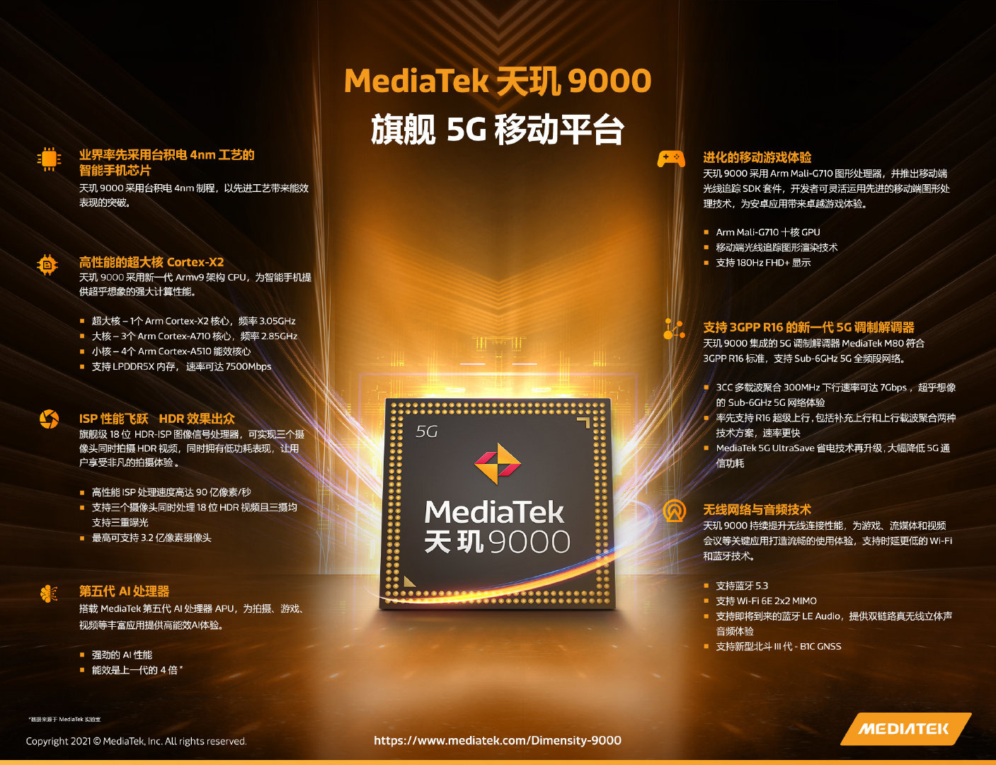 i7-2600K i7-2600K：引领科技前沿的卓越芯片，开启快速高效新时代  第7张