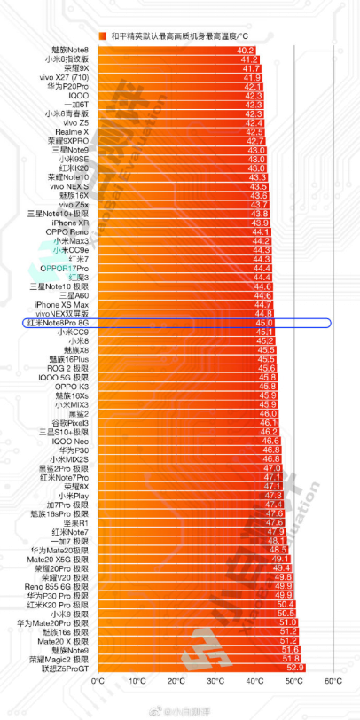 奔腾G3420T 奔腾 G3420T：低能耗处理器背后的神秘力量，你了解多少？  第2张