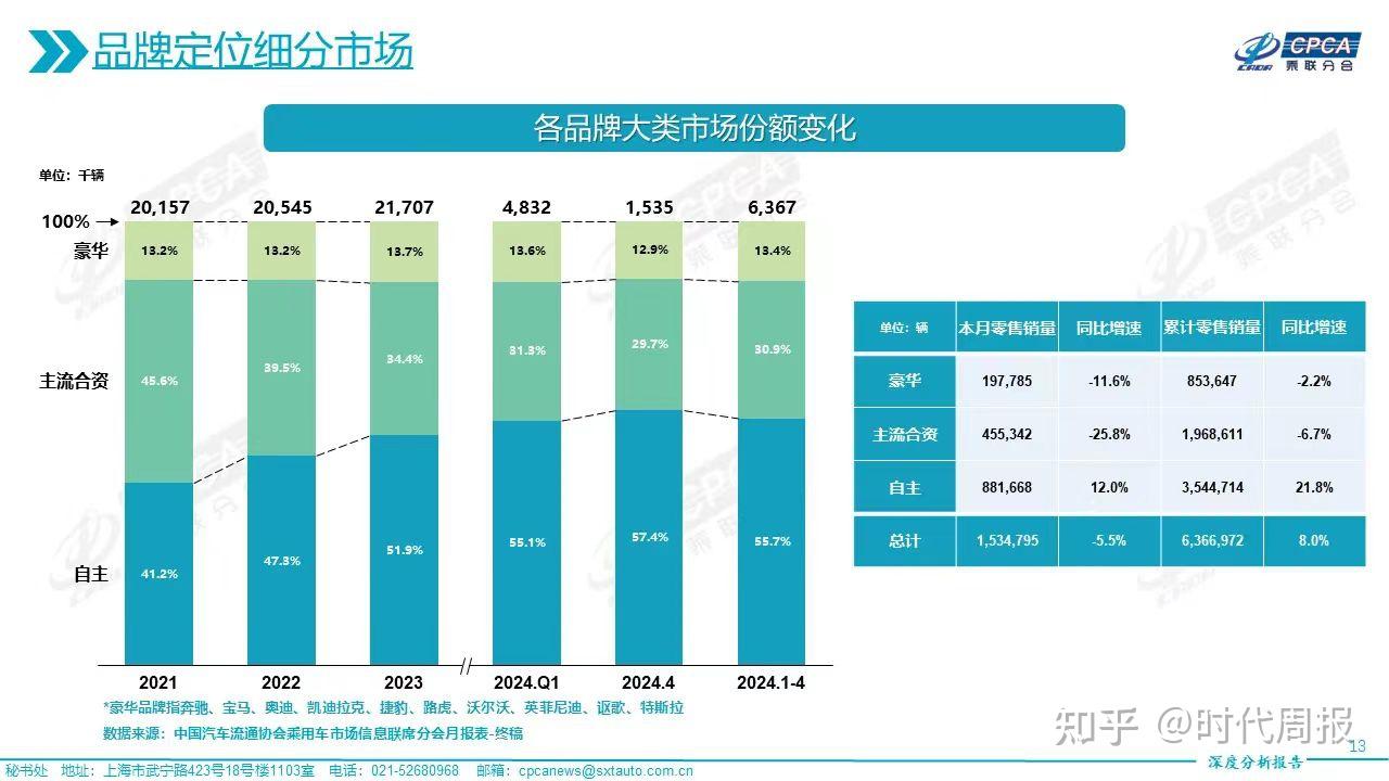 奔腾G4520 奔腾 G4520：英特尔旗下高性能处理器，价格亲民，你值得拥有  第8张