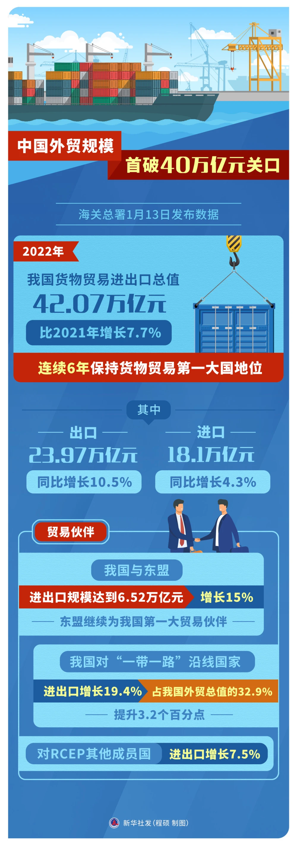 回顾 9800GT 显卡的辉煌历史，探讨其在 2022 年的实际地位  第7张