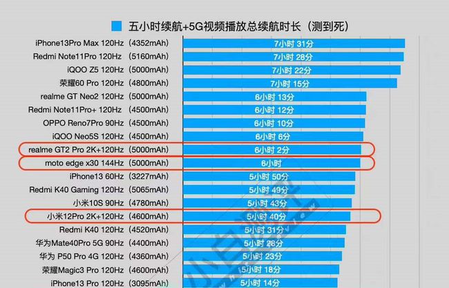 GT740 与 GTX650 性能与价位对比，谁是真正的游戏之王？  第8张