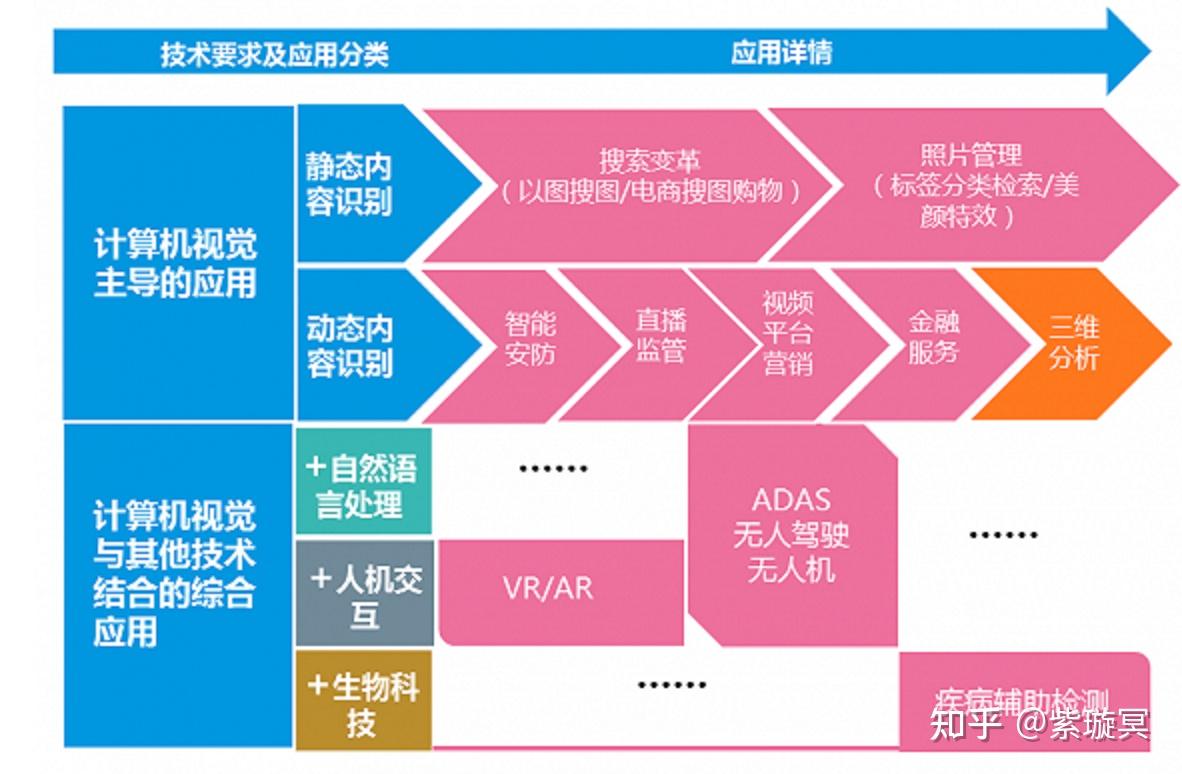 酷睿 i3-10320：性能卓越，赋予计算机崭新生命力的神奇产品  第2张