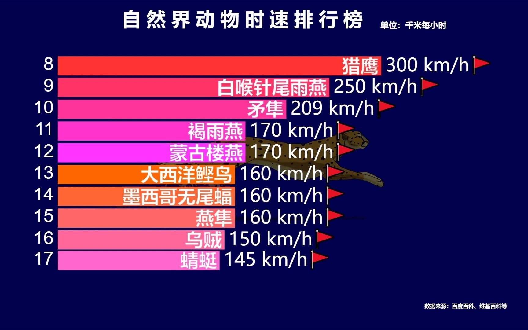 酷睿2 E8600 酷睿 2E8600：承载青春记忆的速度之王，辉煌时刻令人难忘  第1张