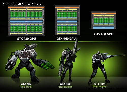 GT740M 显卡：昔日辉煌，今日是否还能满足游戏需求？