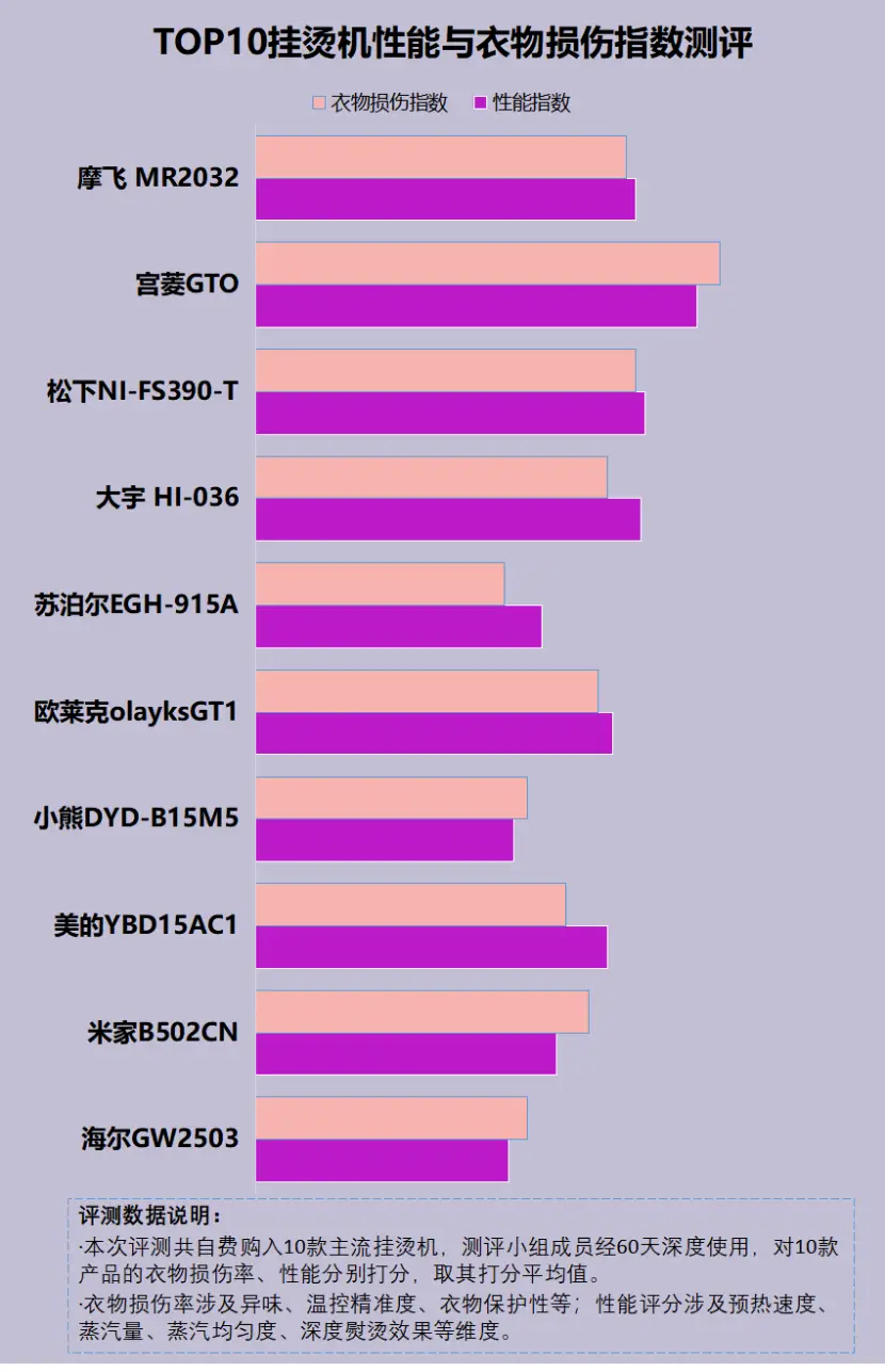 酷睿 i3-10105T：小身材大智慧，高性能低价格的最佳选择  第3张