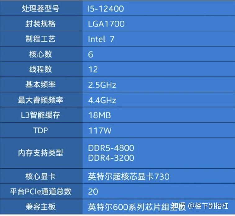 GT405 显卡与核显在游戏领域的竞争：谁是真正的王者？  第9张