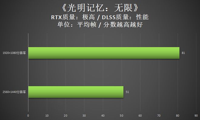 酷睿 i7-14700KF 处理芯片：速度与激情的完美融合，科技力量的象征