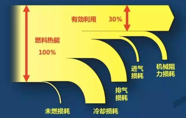 奔腾G4560 奔腾 G4560：计算机领域的无名英雄，影响全球电脑市场的神秘力量  第3张