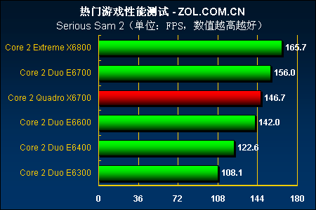 酷睿 i9-12900K：性能猛兽，助你将游戏体验推向全新高度  第5张