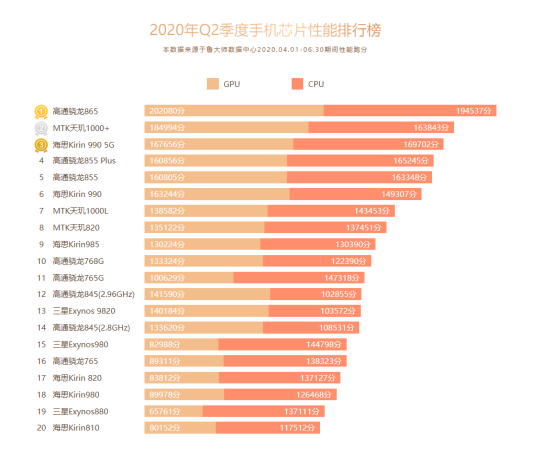 i7-4771 i7-4771：未来英雄般的处理器，兼具科技美学与强大实力  第6张