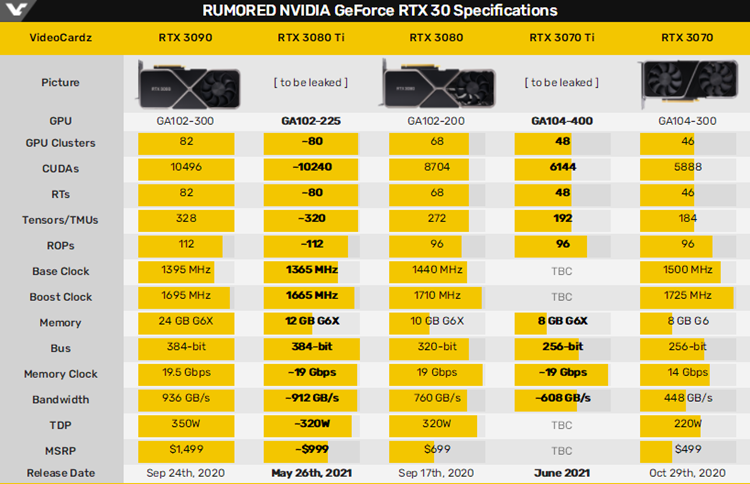 GT750Ti2GD5 显卡：历史辉煌能否再续？当前报价与价值分析  第6张