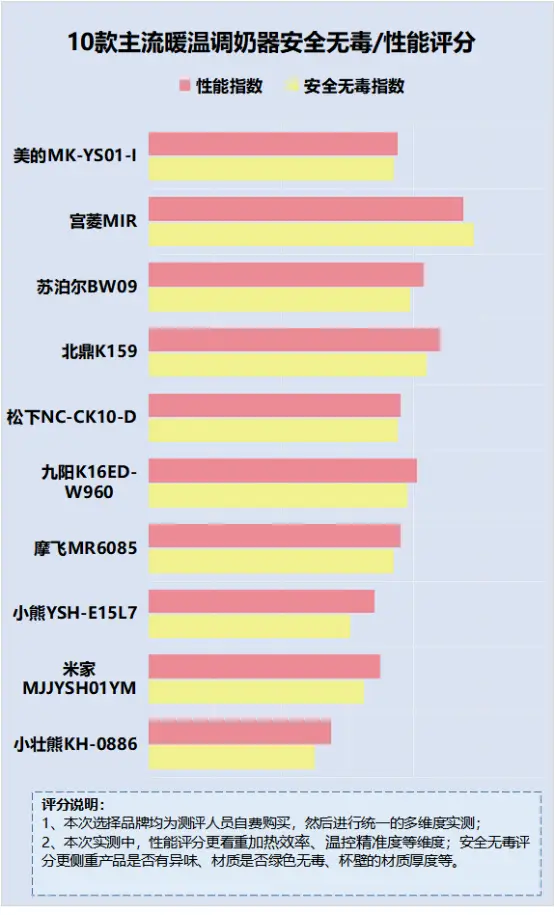 初识 i7-2600：那个改变一切的瞬间，追溯其研发过程与卓越性能  第1张