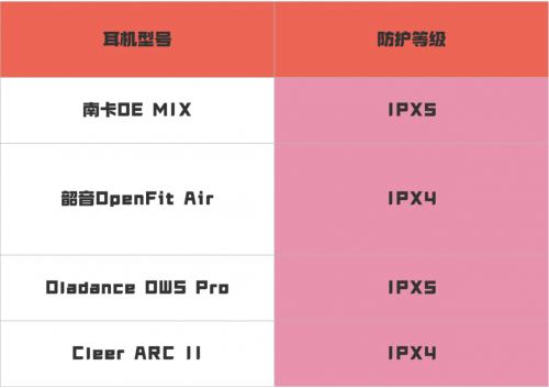 初识 i7-2600：那个改变一切的瞬间，追溯其研发过程与卓越性能  第5张