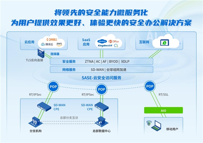 70 度高温！9800GT 显卡如何应对性能与寿命的双重威胁？  第6张