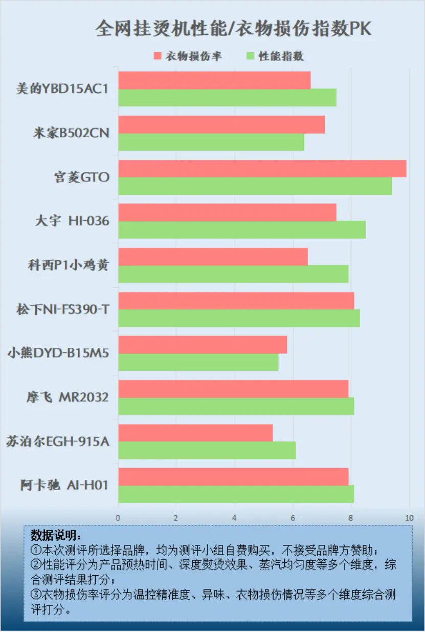 旧款显卡 GT520 能否升级？用户经验分享与深度剖析  第8张