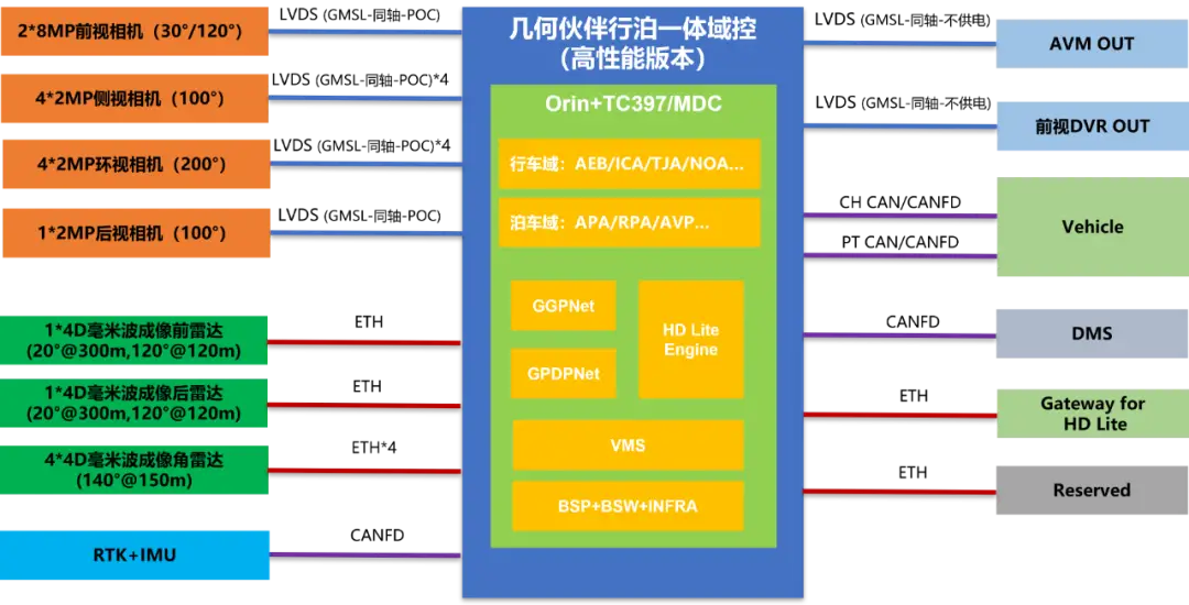 i5-2300 i5-2300：性能卓越，提升工作效率与游戏体验的得力伙伴  第8张