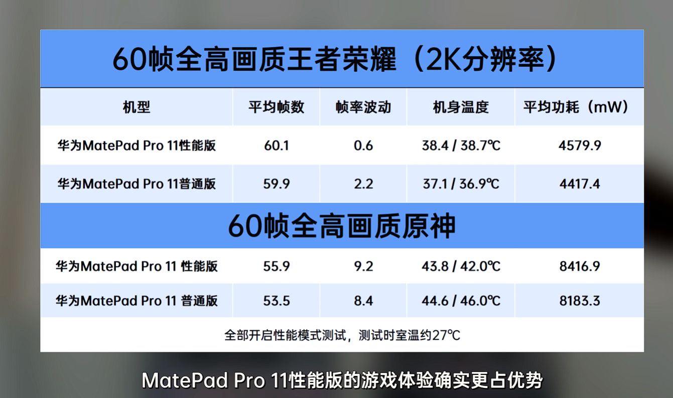 深度体验奔腾金牌 G6600 处理器：性能优越，改变生活  第6张