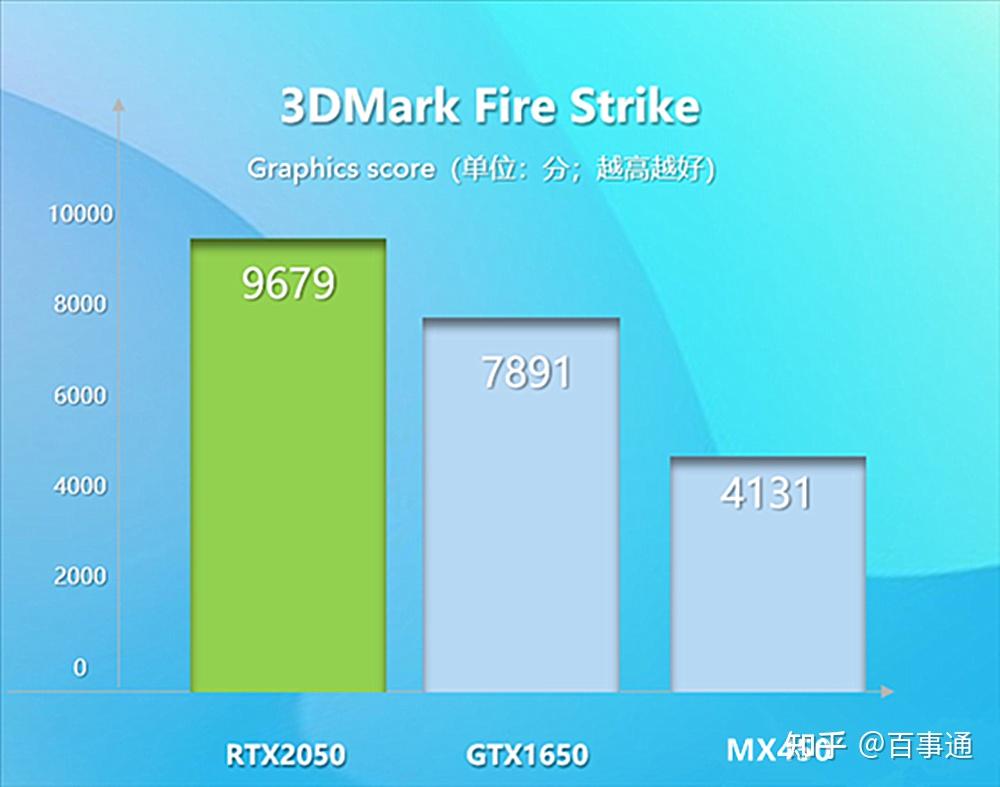 深度解析：酷睿 i7-8700T，性能与能效完美结合的创新体验  第9张