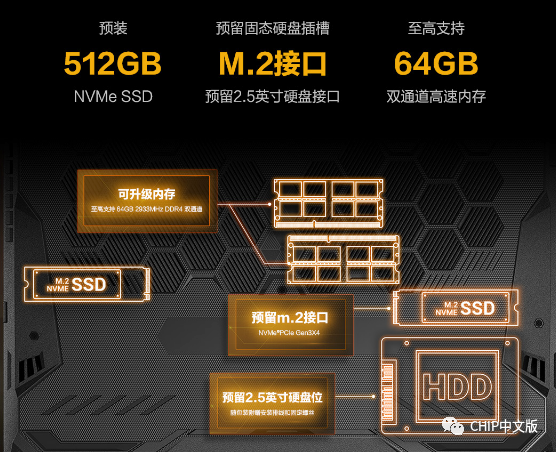 GTX2060 显卡技术解析：为何值得游戏玩家及专业人士关注  第10张