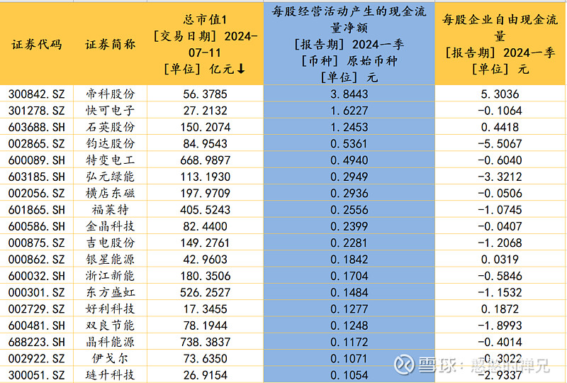 GT770M 显卡：旧日良将，性能依旧强劲，畅玩各类游戏  第8张