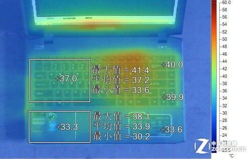 9600GT 与 GT610：计算机显卡界的老兵与新星，谁能主宰电脑核心？  第5张