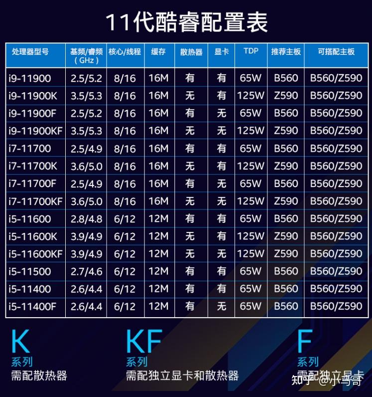 酷睿2 Q9770 酷睿 2Q9770：史诗级处理器，颠覆格局，引领潮流  第9张