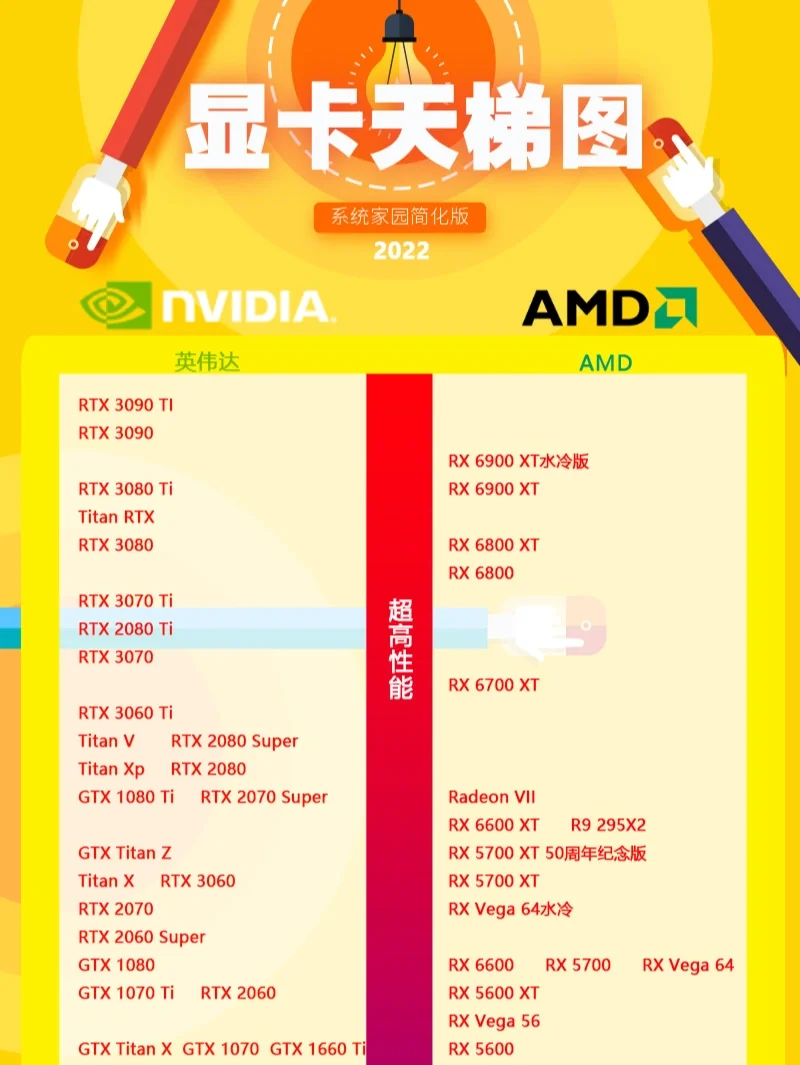 GT730 显卡在 CSGO 游戏中的实际表现究竟如何？  第7张