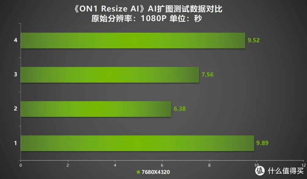 耕升红璎版 GT730 显卡：独特外观，卓越性能，节能高效  第1张