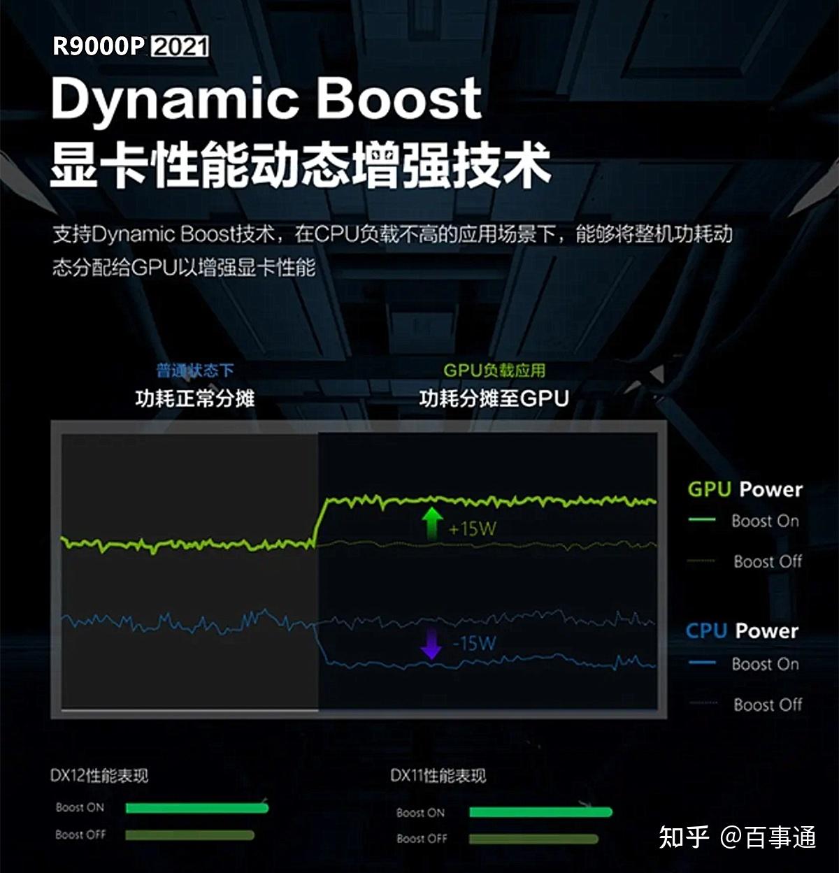 显卡故障怎么办？自行维修能否拯救游戏王国？  第2张