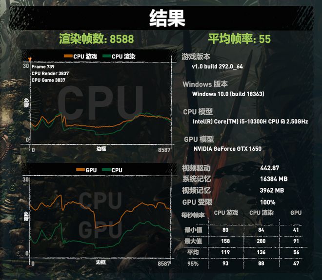 显卡故障怎么办？自行维修能否拯救游戏王国？  第3张