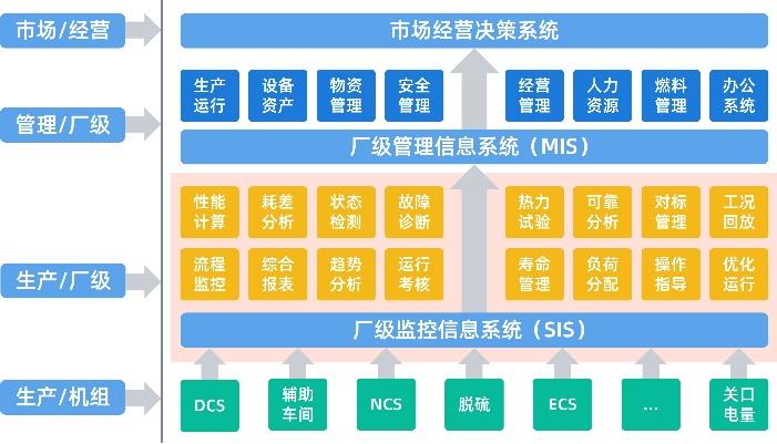 GT610 显卡：性能平平却有独特价值，精心调校释放潜能  第4张