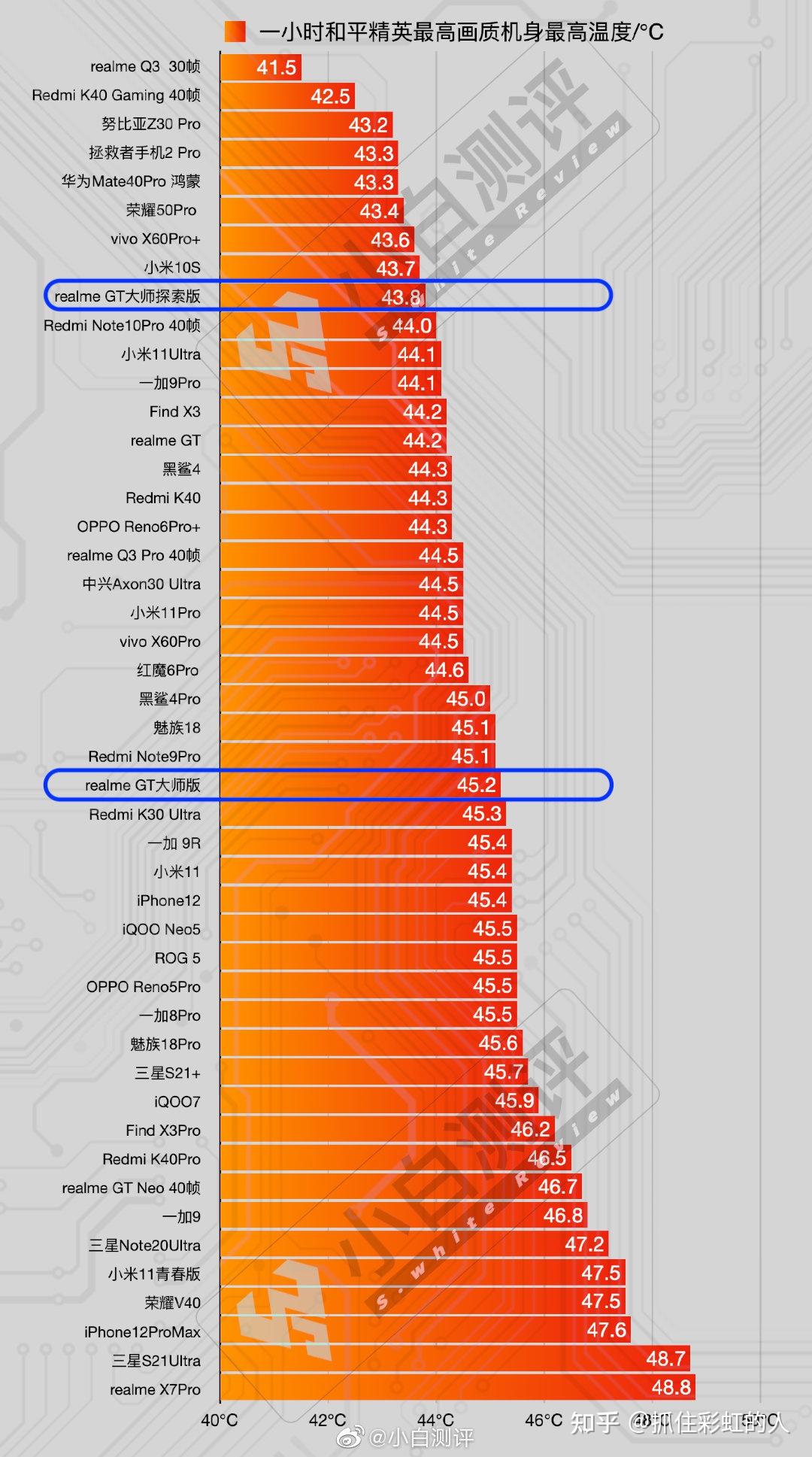 i7-4770K：性能巅峰的处理器，满足你对速度与性能的追求  第3张