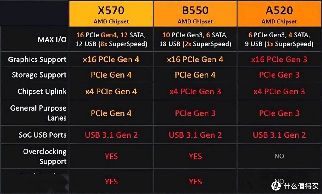 奔腾G4500T Intel Pentium G4500T 处理器：高性价比之选，性能与体验的完美结合  第1张