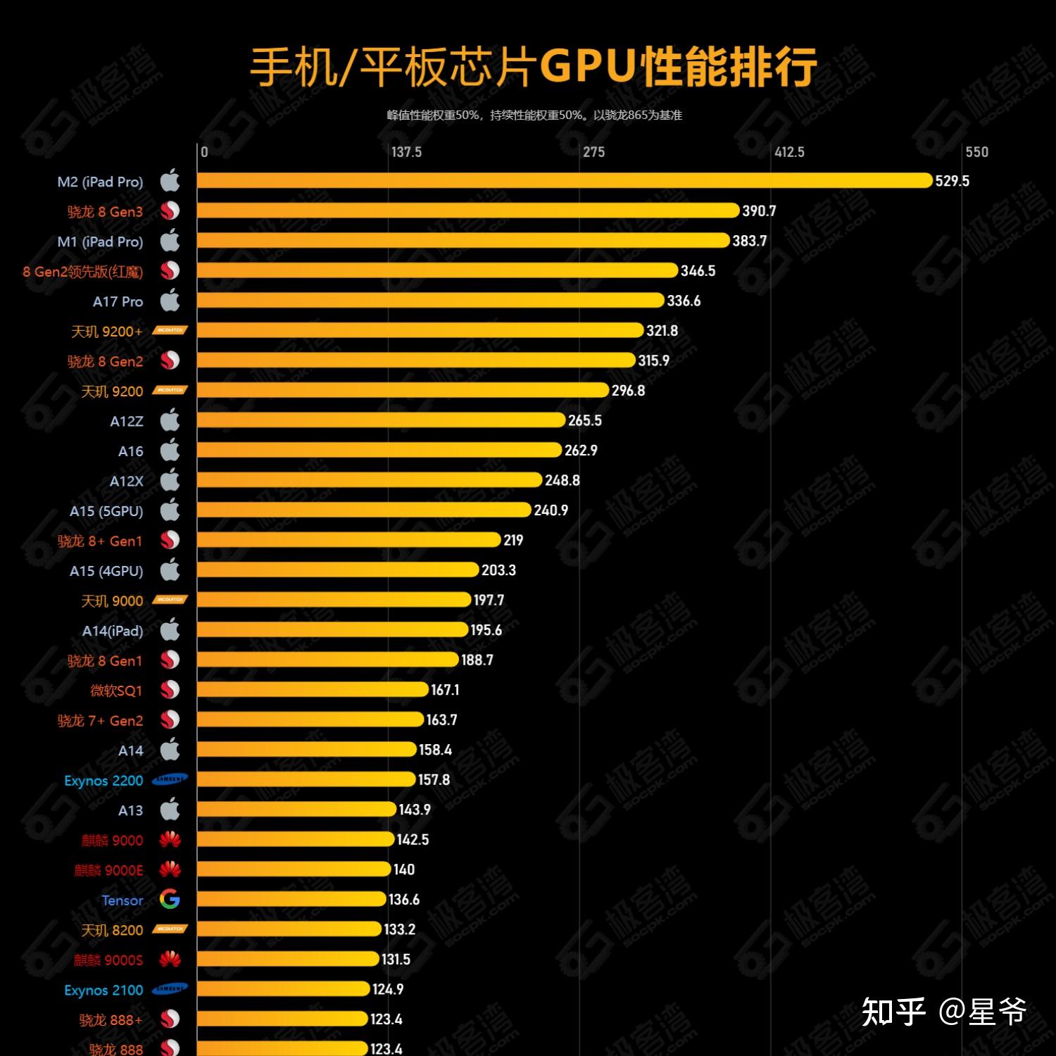 奔腾G4500T Intel Pentium G4500T 处理器：高性价比之选，性能与体验的完美结合  第5张