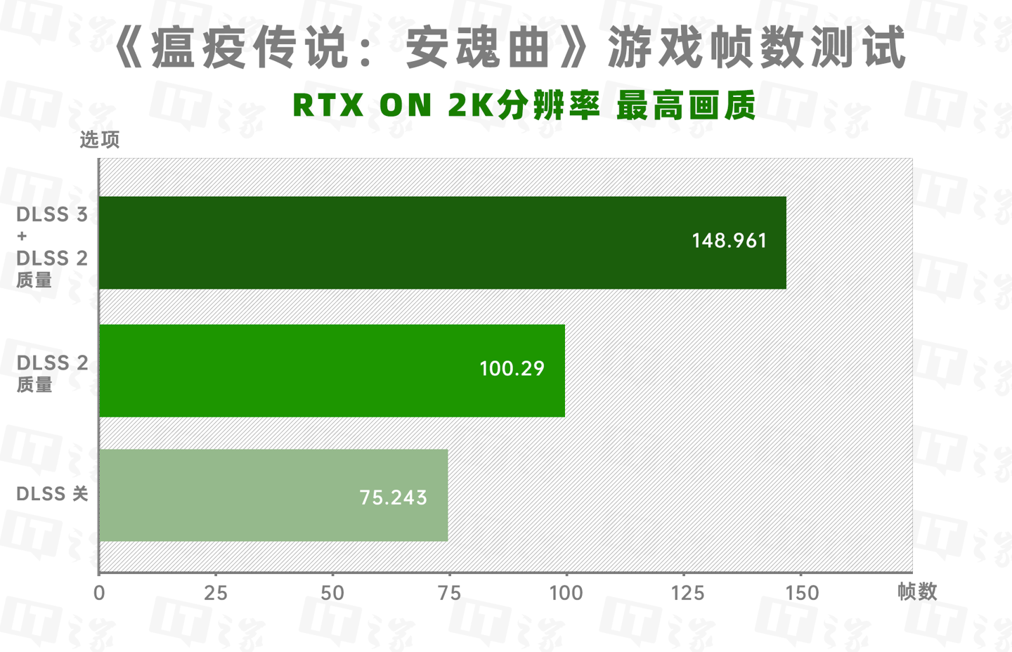 GF9400GT 显卡：经典之作，平衡性能与能耗的明智之选  第7张