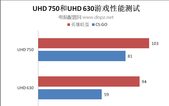 酷睿 i7-11700KF：强大性能与神秘魅力的完美结合