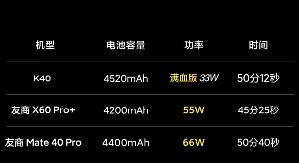 奔腾G4520 奔腾 G4520：性能强劲的电脑处理器，值得期待  第2张