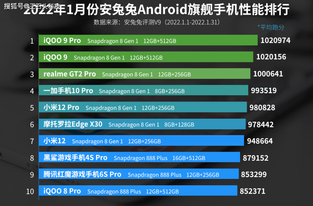 GT650M：性能表现与宣传不符，实际体验令人失望