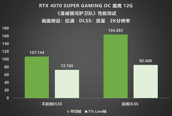 NVIDIAGTX930 显卡：游戏界的革新，卓越性能与独特外观的完美融合  第3张