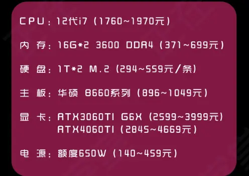 GT645M 显卡：震撼邂逅，畅玩游戏的绝佳选择  第6张