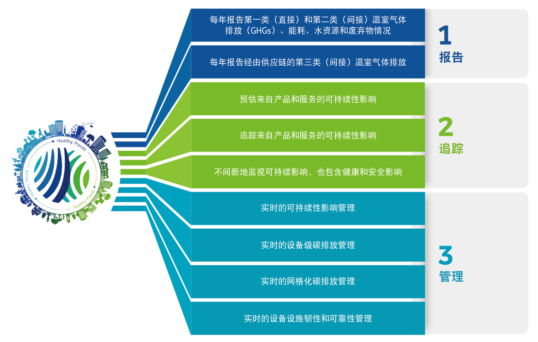 赛扬G3900 深入探讨赛扬 G3900：平凡中的不平凡，性能稳定的入门级处理器