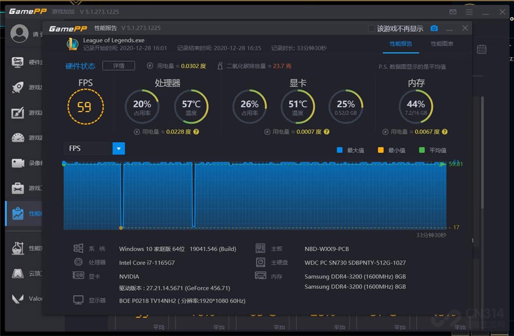 英特尔酷睿 i5-11500T：性能小钢炮，助你游戏工作学习游刃有余