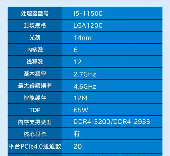 英特尔酷睿 i5-11500T：性能小钢炮，助你游戏工作学习游刃有余  第2张