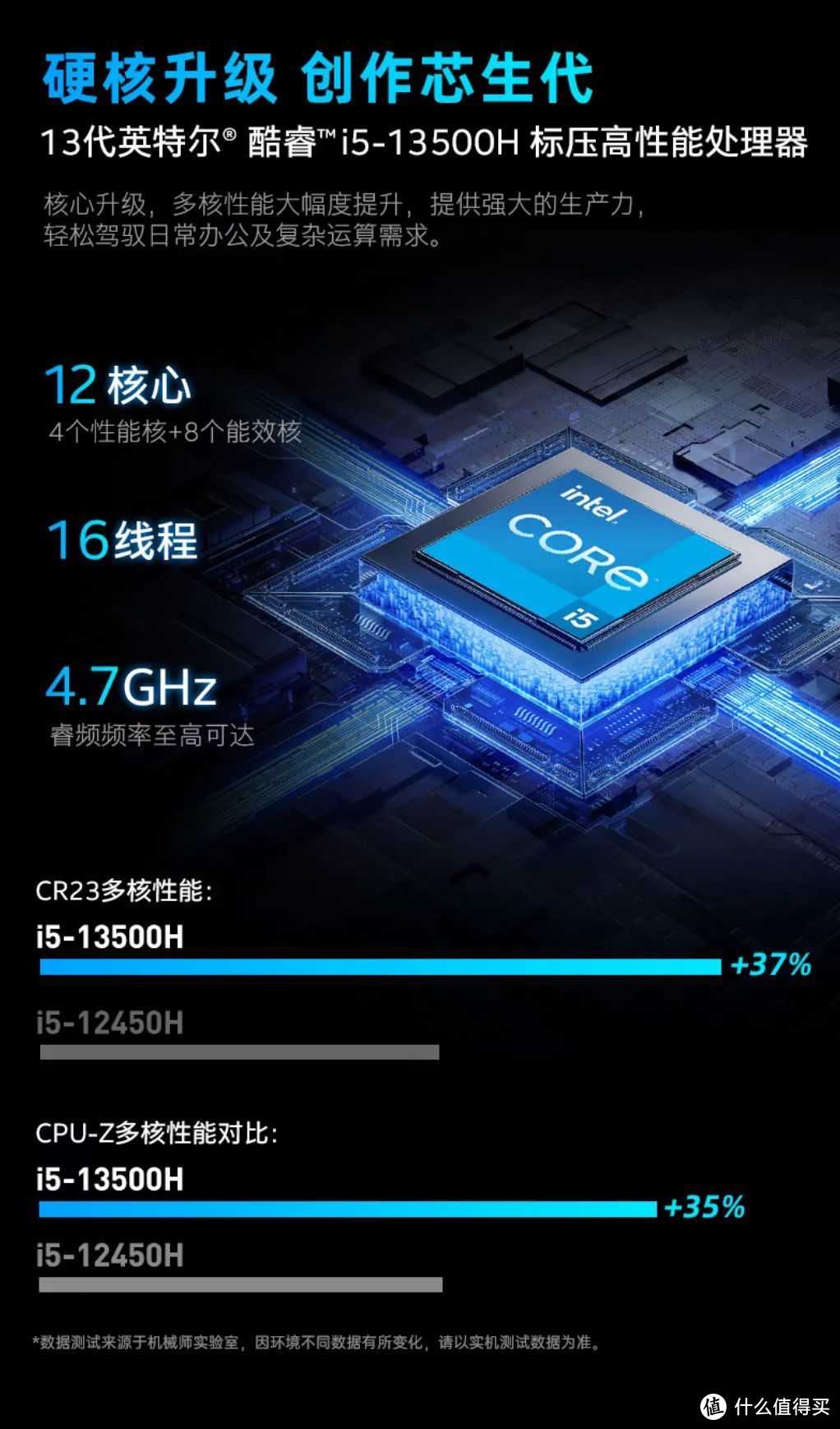 英特尔酷睿 i5-11500T：性能小钢炮，助你游戏工作学习游刃有余  第7张