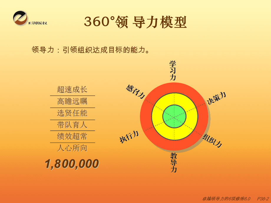 i7-5930K：卓越性能的象征，探秘神秘芯片的无限魅力  第2张